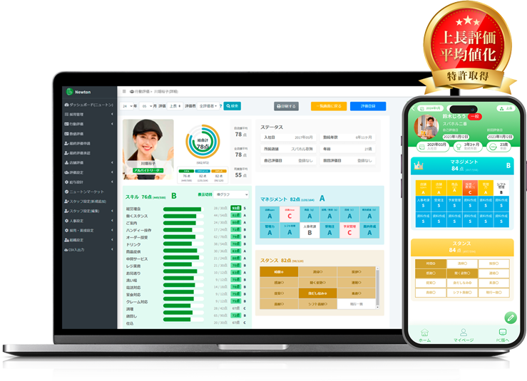 飲食店スタッフの戦力飲食店を可視化。